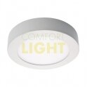 Přisazené LED svítidlo FENIX ROUND 24W (kulaté/bílá) WW/CW (2050lm)